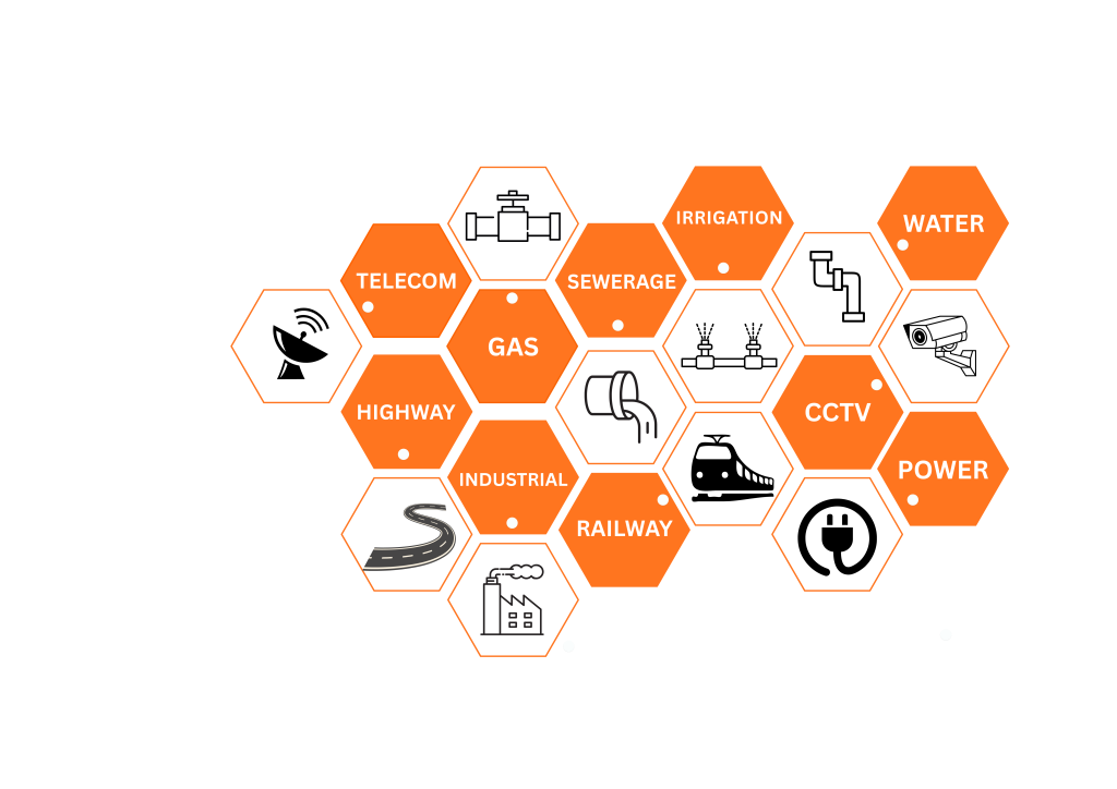 Genix Polymers Manufacturing Unit